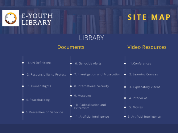 E Youth Library Map